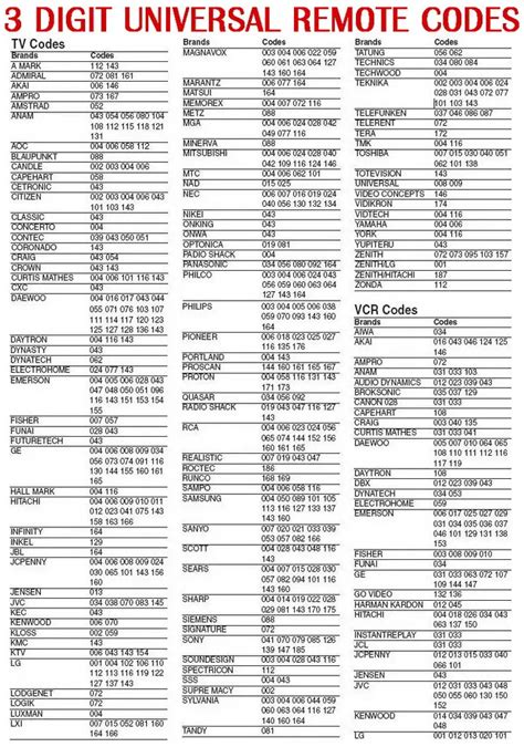 universal remote code sheet